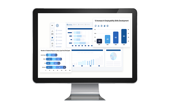 Central Dashboard