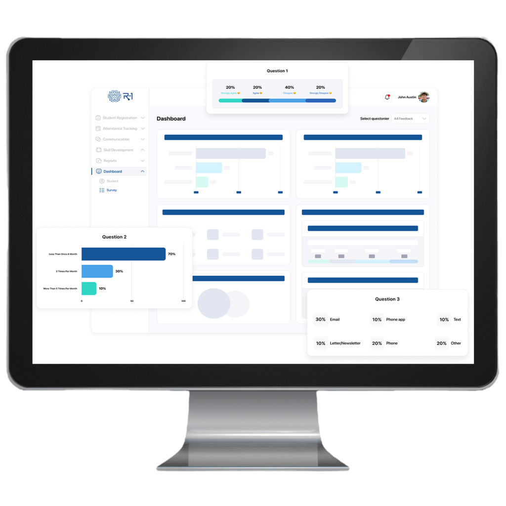 desktop monitor with rebral dashboard